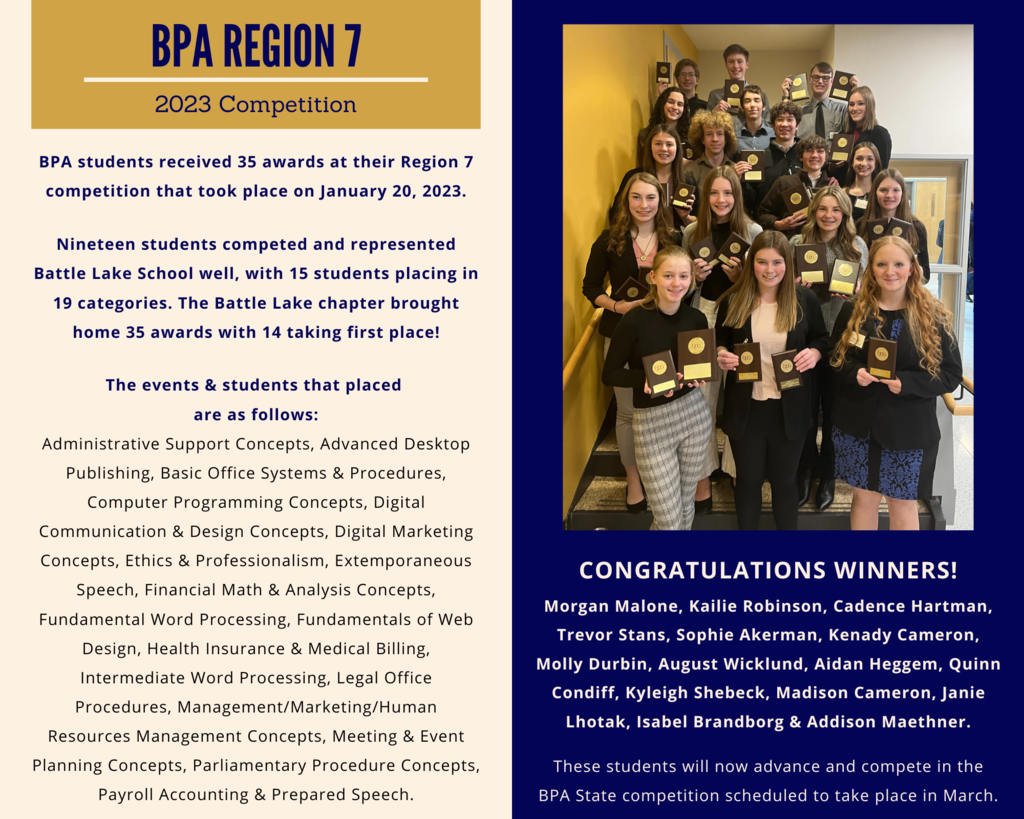 2023 BPA Region 7 - Results